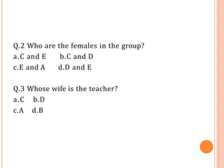 Q.2 Who are the females in the group?
a.C and E
c.E and A
b.C and D
d.D and E
Q.3 Whose wife is the teacher?
a.C b.D
c.A d.B
 