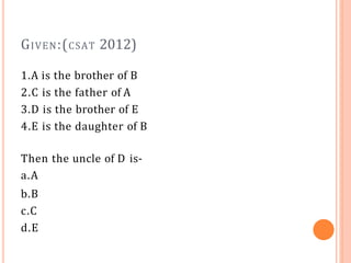 GIVEN:(CSAT 2012)
1.A is the brother of B
2.C is the father of A
3.D is the brother of E
4.E is the daughter of B
Then the uncle of D is-
a.A
b.B
c.C
d.E
 