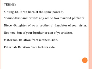 TERMS:
Sibling-Children born of the same parents.
Spouse-Husband or wife any of the two married partners.
Niece -Daughter of your brother or daughter of your sister.
Nephew-Son of your brother or son of your sister.
Maternal- Relation from mothers side.
Paternal- Relation from fathers side.
 