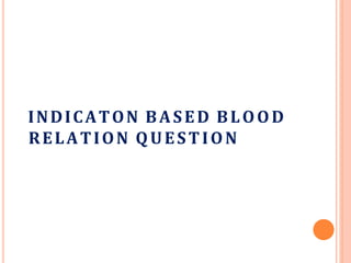 INDICATON BASED BLOOD
RELATION QUESTION
 