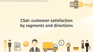 CSat: customer satisfaction
by segments and directions
Please note that all data in the report has been changed and serves for demonstration purposes only
 