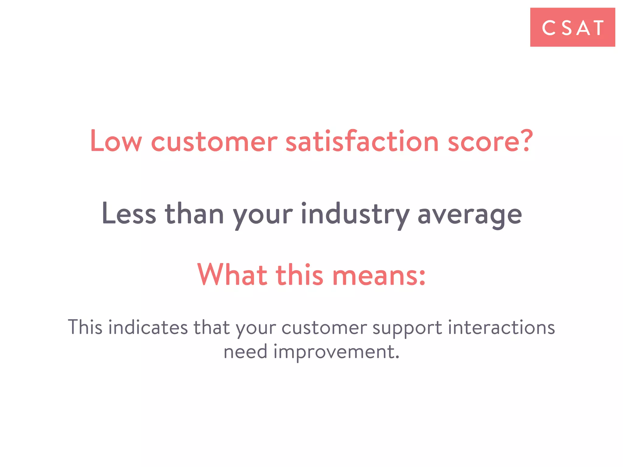 Low customer satisfaction score?
What this means:
This indicates that your customer support interactions
need improvement.
C S AT
Less than your industry average
 
