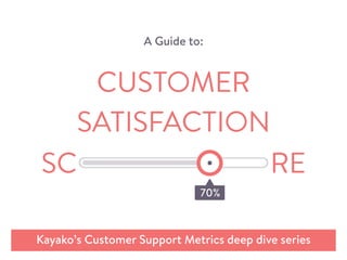 A Guide to:
Kayako’s Customer Support Metrics deep dive series
CUSTOMER
SATISFACTION
70%
 