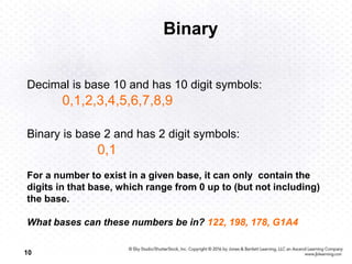 Base Digits CSA UNIT-1-SLIDE-1.ppt