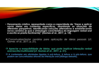 • Pensamento criativo, apresentado como a capacidade de “Gerar e aplicar
novas ideias em contextos específicos, abordando as situações de
diferentes perspetivas, identificando soluções alternativas e estabelecendo
novos cenários [a que a simbologia característica da linguagem verbal oral
e escrita se presta facilmente]” (Gomes et al., 2017, p. 14).
 Concetualizar/testar cenários para aplicação de ideias pessoais (cf.
Gomes et al., 2017, p. 21).
 Apreciar a exequibilidade de ideias, que pode implicar interação verbal
oral/escrita/multimodal (cf. Gomes et al., 2017, p. 21).
 A contemplar em atividades ligadas à pré-leitura, à leitura e à pós-leitura, que
podem ser concretizadas através da interação oral (diálogo/debate).
 