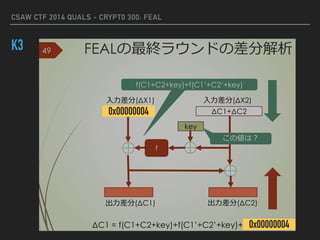 CSAW CTF 2014 QUALS - CRYPT0 300: FEAL
K3 FEALの最終ラウンドの差分解析49
0x02000000
key
f
出力差分(ΔC1)
ΔC1+ΔC2
入力差分(ΔX1) 入力差分(ΔX2)
出力差分(ΔC2)
f(C1+C2+key)+f(C1’+C2’+key)
この値は？
ΔC1 = f(C1+C2+key)+f(C1’+C2’+key)+0x02000000
0x00000004
0x00000004
 