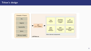 How Triton can help to reverse virtual machine based software ...