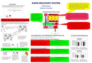 SCENARIO
                                                                                                                                        RAPID RECOVERY SYSTEM                                                                                                                                                    Virtual Machine Appliances (VMAs) are one or more 
                                                                                                                                                                                                                                                                                                                 applications logically grouped into Virtual Machines. 
 John is a typical desktop computer user that uses his computer to 
 communicate with friends on IM and email, and surf the web.
                                                                                                                                                                               Todd Deshane                                                                                                                      VMAs specify the network resources and files that 
                                                                                                                                                                                                                                                                                                                 they need to access, the permissions on them, and 
                                                                                                                                                                             Clarkson University                                                                                                                 the rate at which they expect to use them. 
                                Ooooh! I got some pics from my buddy 
                                                Joe :)
                                                                                                                                                                                         SYSTEM ARCHITECTURE
                                                                                                                                                                                                                                                                                                        The File System Virtual Machine (FS­VM) stores and 
                                                                                                                                       Domain 0 (dom0) is the 
                                                                                                                                                                                                                                                                                                        protects the user's data. Access to the files is limited 
                                                                                                                                       privileged VM in Xen. It 
                                                                                                                                                                                                                                                                                                        to only those specific VMAs that need it. Backing up 
                                                                                                                                       manages VM resources and 
                                                                                                                                                                                                                                                                                                        the FS­VM backs up all of the user's important data at 
                                                                                                                                       also the starting, stopping, 
                                                                                                                                                                                                                                                                                                        one time.
 Without the Rapid Recovery System
                                                                                                                                       and restarting of VMs.


John didn't know that the pics were actually a trojan, and now his 
computer is part of a botnet that is sharing all of his personal information                                                                                                                                                                                                                                     The Network Virtual Machine (NET­VM) is given 
to the world.                                                                                                                                                                                                                                                                                                    direct and exclusive access to the network interface 
                                                                                                                                                                                                                                                                                                                 card (NIC). The NET­VM has a built­in firewall and 
                010010000100000101000011010010110100010101000100                                                                                                                                                                                                                                                 intrusion detection system. It monitors and enforces 
                   Credit Card Numbers, Email Contacts,                                                                                                                                                                                                                                                          the network resources that the VMAs use.  
                   Passwords




                                                                                Not only is John's information being                THE MINEFIELD OF PERSONAL COMPUTER USE                                                                                                                                            SYSTEM PERFORMANCE
                                                                                taken, but his computer resources are 
                                                                                being used to spread this trojan and 
                                                                                                                                     The seemingly innocent things you can do to render your PC unusable
                                                                                other viruses to other vulnerable 
                                                                                computers on the Internet.
                                                                                                                                    Scenario: Open an attachment containing a mass emailing virus
                                                                                                                                                           Without the Rapid Recovery System                                                      With the Rapid Recovery System
                                                                                                                                    Notice a slow down of the machine, unsure of cause.                                   The attachment is written into the email log. 
                                                                                                                                    Reboot machine, still slow.                                                           The NET­VM flags a violation of the network contract and pauses the VM.
                                                                                          A few hours later, John has re­
                                                                                                                                    Look in process list, attempt to kill suspicious process, regenerates itself.         The system asks the user if they want to rollback to the last known good image.
                                                                                          installed his operating system and all 
    John notices that his computer is                                                                                               Call tech support, make an appointment to take the computer into the shop.            Rollback and remount personal data store.
                                                                                          of his applications that he uses. He 
    running slower than usual. He is told that                                                                                      3 weeks later get the machine back with the OS re­installed.                          Some system data (logs, etc.) in VM appliance is lost, but no personal data is lost.
                                                                                          forgot to back up some digital photos 
    he should wipe his computer and re­                                                                                             Newest backup is 1 month old, some recent reports and pictures lost.                  The machine is back in working order in less than 1 hour.
                                                                                          that he took of his daughter's play. 
    install. He will need to find his operating                                           Ooops! But at least his computer is 
    system and application install CDs.                                                   working again, right?


                                                                                                                                    Scenario: Surf to the wrong web site
      With the Rapid Recovery System                                                                                                                        Without the Rapid Recovery System
                                                                                                                                    A malicious program begins to read over the hard drive for credit card numbers.
                                                                                                                                                                                                                                                  With the Rapid Recovery System
                                                                                                                                                                                                                          A malicious program begins to read over the hard drive for credit card numbers.
                                                                                                                                    The user does not notice any signs of trouble.                                        The FS­VM triggers a violation of the data access contract and pauses the VM.
                                                                                                                                    The program sends out a small amout of data containing the information discovered.    The system asks the user if they want to rollback to the last known good image.
                                                                                                                                    The program installs a backdoor for later use by the attacker.                        Rollback and remount personal data store.
                                                                                                                                                                                                                          The scan is not completed, the information is not sent, the backdoor is prevented.


                                                   John really wants to see the 
                                                   pics, so he ignores the error 
                                                                                                  Either of these actions cause 
                                                   and copies the “pics” to his 
                                                                                                  the Internet VM to be reset.      Scenario: Install a required software update
 John tries to load the pictures in his photo      Internet VM and clicks on them. 
                                                                                                  The built­in firewall of the                            Without the Rapid Recovery System                                                      With the Rapid Recovery System
 VM, but the action is denied, since the           The executable runs and it 
                                                                                                  Rapid Recovery System             After the update, several applications cannot find some required components.          After the update, several applications cannot find some required components.
 “pics” are actually executables. An error         instantly tries to run its built­in 
                                                                                                  disallows the Internet VM to      The user calls tech support and they confirm the problems with this patch.            The user calls tech support and they confirm the problems with this patch.
 message is displayed to John.                     IRC server and starts scanning 
                                                                                                  create a server. An error         The best recommendation is to completely uninstall and re­install the applications.   The user decides to rollback to the last known good image.
                                                   for personal data.
                                                                                                  message appears when the          It takes a few hours to assemble the installation media, to find the product keys,    The machine is back up and running in minutes.
                                                                                                  Internet restarts. John finds     and to follow the instructions.
                                                                                                  out that these were not pics. 
 