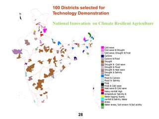 climate smart agriculture concept and its application in India | PPTX