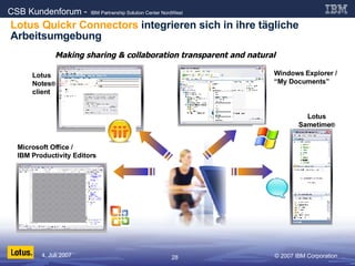 Lotus Quickr Connectors  integrieren sich in ihre tägliche Arbeitsumgebung Lotus Notes ®  client Microsoft Office /  IBM Productivity Editors Windows Explorer /  “ My Documents” Lotus Sametime ® Making sharing & collaboration transparent and natural 