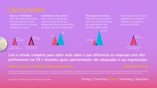 Oportunidades
Visite accenture.com/ExpectationsVsExperience @AccentureSocial
Copyright © 2016 Accenture. All rights reserved.
Leia o estudo completo para saber mais sobre o que diferencia as empresas com alta
performance em CX e descubra quais oportunidades são adequadas à sua organização.
¹Pesquisa online encomendada pela Accenture Interactive para a Forrester Consulting. Participantes: 702 tomadores de decisão. Países: EUA, Canadá, Reino Unido, França, Alemanha, Itália, Espanha, Brasil, México, Índia,
Austrália, Nova Zelândia, Japão e China. O estudo Expectations vs. Experience: The Good, The Bad, The Opportunity (Expectativas x Experiência: O Bom, O Ruim, A Oportunidade) foi concluído em maio de 2016.
Pessoas e Habilidades
Cerca de metade das marcas
tem um conjunto total de
habilidades de CX ou grande
colaboração interna:
Envolvimento dos clientes
Pouco mais da metade das
marcas envolve os clientes
diretamente; porém, mais de 80%
acreditam que isso é importante:
Otimizaçao de métricas
90% das marcas percebem
valor nas métricas de taxas
de evasão (churn), mas
menos de 40% medem:
Sobre ferramentas e táticas
especíﬁcas de insight de
clientes, o uso máximo
é de cerca de 60%:
81%
57%Apenas
34%
a50%Apenas
42%
a48% 35%
-38%
90%
-91%
Apenas
53%
a 61%
Temos todas as
habilidades nesta área
Grande colaboração
interna nesta área
Utilizamos essa ferramenta
ou tática especíﬁca
 