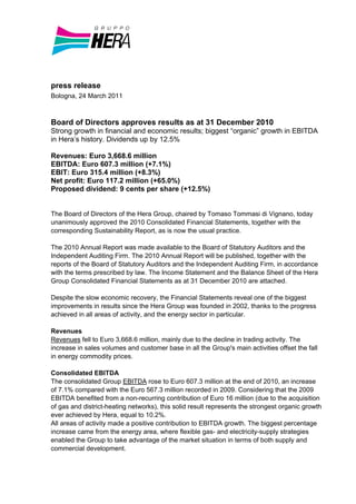 press release
Bologna, 24 March 2011



Board of Directors approves results as at 31 December 2010
Strong growth in financial and economic results; biggest “organic” growth in EBITDA
in Hera’s history. Dividends up by 12.5%

Revenues: Euro 3,668.6 million
EBITDA: Euro 607.3 million (+7.1%)
EBIT: Euro 315.4 million (+8.3%)
Net profit: Euro 117.2 million (+65.0%)
Proposed dividend: 9 cents per share (+12.5%)


The Board of Directors of the Hera Group, chaired by Tomaso Tommasi di Vignano, today
unanimously approved the 2010 Consolidated Financial Statements, together with the
corresponding Sustainability Report, as is now the usual practice.

The 2010 Annual Report was made available to the Board of Statutory Auditors and the
Independent Auditing Firm. The 2010 Annual Report will be published, together with the
reports of the Board of Statutory Auditors and the Independent Auditing Firm, in accordance
with the terms prescribed by law. The Income Statement and the Balance Sheet of the Hera
Group Consolidated Financial Statements as at 31 December 2010 are attached.

Despite the slow economic recovery, the Financial Statements reveal one of the biggest
improvements in results since the Hera Group was founded in 2002, thanks to the progress
achieved in all areas of activity, and the energy sector in particular.

Revenues
Revenues fell to Euro 3,668.6 million, mainly due to the decline in trading activity. The
increase in sales volumes and customer base in all the Group's main activities offset the fall
in energy commodity prices.

Consolidated EBITDA
The consolidated Group EBITDA rose to Euro 607.3 million at the end of 2010, an increase
of 7.1% compared with the Euro 567.3 million recorded in 2009. Considering that the 2009
EBITDA benefited from a non-recurring contribution of Euro 16 million (due to the acquisition
of gas and district-heating networks), this solid result represents the strongest organic growth
ever achieved by Hera, equal to 10.2%.
All areas of activity made a positive contribution to EBITDA growth. The biggest percentage
increase came from the energy area, where flexible gas- and electricity-supply strategies
enabled the Group to take advantage of the market situation in terms of both supply and
commercial development.
 