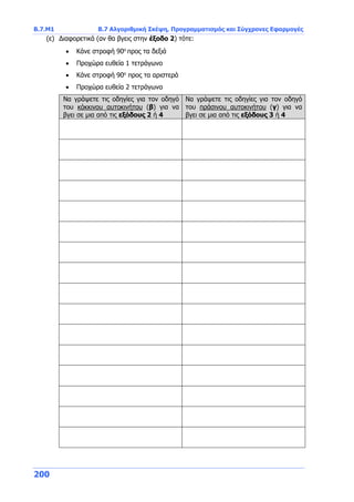 Β.7.Μ1 Β.7 Αλγοριθμική Σκέψη, Προγραμματισμός και Σύγχρονες Εφαρμογές
200
(ε) Διαφορετικά (αν θα βγεις στην έξοδο 2) τότε:
 Κάνε στροφή 90ο
προς τα δεξιά
 Προχώρα ευθεία 1 τετράγωνο
 Κάνε στροφή 90ο
προς τα αριστερά
 Προχώρα ευθεία 2 τετράγωνα
Να γράψετε τις οδηγίες για τον οδηγό
του κόκκινου αυτοκινήτου (β) για να
βγει σε μια από τις εξόδους 2 ή 4
Να γράψετε τις οδηγίες για τον οδηγό
του πράσινου αυτοκινήτου (γ) για να
βγει σε μια από τις εξόδους 3 ή 4
 