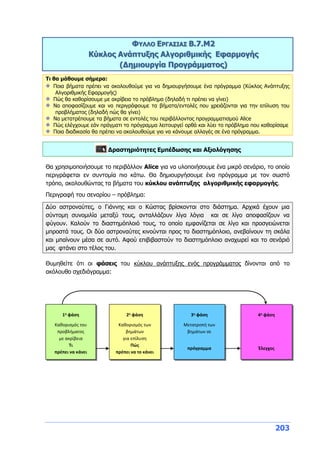 203
ΦΥΛΛΟ ΕΡΓΑΣΙΑΣ B.7.M2
Κύκλος Ανάπτυξης Αλγοριθμικής Εφαρμογής
(Δημιουργία Προγράμματος)
Τι θα μάθουμε σήμερα:
Ποια βήματα πρέπει να ακολουθούμε για να δημιουργήσουμε ένα πρόγραμμα (Κύκλος Ανάπτυξης
Αλγοριθμικής Εφαρμογής)
Πώς θα καθορίσουμε με ακρίβεια το πρόβλημα (δηλαδή τι πρέπει να γίνει)
Να αποφασίζουμε και να περιγράφουμε τα βήματα/εντολές που χρειάζονται για την επίλυση του
προβλήματος (δηλαδή πώς θα γίνει)
Να μετατρέπουμε τα βήματα σε εντολές του περιβάλλοντος προγραμματισμού Alice
Πώς ελέγχουμε εάν πράγματι το πρόγραμμα λειτουργεί ορθά και λύει το πρόβλημα που καθορίσαμε
Ποια διαδικασία θα πρέπει να ακολουθούμε για να κάνουμε αλλαγές σε ένα πρόγραμμα.
Δραστηριότητες Εμπέδωσης και Αξιολόγησης
Θα χρησιμοποιήσουμε το περιβάλλον Alice για να υλοποιήσουμε ένα μικρό σενάριο, το οποίο
περιγράφεται εν συντομία πιο κάτω. Θα δημιουργήσουμε ένα πρόγραμμα με τον σωστό
τρόπο, ακολουθώντας τα βήματα του κύκλου ανάπτυξης αλγοριθμικής εφαρμογής.
Περιγραφή του σεναρίου – πρόβλημα:
Δύο αστροναύτες, ο Γιάννης και ο Κώστας βρίσκονται στο διάστημα. Αρχικά έχουν μια
σύντομη συνομιλία μεταξύ τους, ανταλλάζουν λίγα λόγια και σε λίγο αποφασίζουν να
φύγουν. Καλούν το διαστημόπλοιό τους, το οποίο εμφανίζεται σε λίγο και προσγειώνεται
μπροστά τους. Οι δύο αστροναύτες κινούνται προς το διαστημόπλοιο, ανεβαίνουν τη σκάλα
και μπαίνουν μέσα σε αυτό. Αφού επιβιβαστούν το διαστημόπλοιο αναχωρεί και το σενάριό
μας φτάνει στο τέλος του.
Θυμηθείτε ότι οι φάσεις του κύκλου ανάπτυξης ενός προγράμματος δίνονται από το
ακόλουθο σχεδιάγραμμα:
1η φάση
Καθορισμός του
προβλήματος
με ακρίβεια
Τι
πρέπει να κάνει
2η φάση
Καθορισμός των
βημάτων
για επίλυση
Πώς
πρέπει να το κάνει
3η φάση
Μετατροπή των
βημάτων σε
πρόγραμμα
4η φάση
Έλεγχος
 