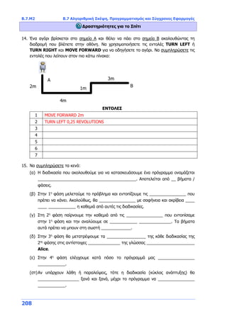 Β.7.Μ2 Β.7 Αλγοριθμική Σκέψη, Προγραμματισμός και Σύγχρονες Εφαρμογές
208
Δραστηριότητες για το Σπίτι
14. Ένα αγόρι βρίσκεται στο σημείο Α και θέλει να πάει στο σημείο Β ακολουθώντας τη
διαδρομή που βλέπετε στην οθόνη. Να χρησιμοποιήσετε τις εντολές TURN LEFT ή
TURN RIGHT και MOVE FORWARD για να οδηγήσετε το αγόρι. Να συμπληρώσετε τις
εντολές που λείπουν στον πιο κάτω πίνακα:
ΕΝΤΟΛΕΣ
1 MOVE FORWARD 2m
2 TURN LEFT 0,25 REVOLUTIONS
3
4
5
6
7
15. Να συμπληρώσετε τα κενά:
(α) Η διαδικασία που ακολουθούμε για να κατασκευάσουμε ένα πρόγραμμα ονομάζεται
___________________________________________. Αποτελείται από __ βήματα /
φάσεις.
(β) Στην 1η
φάση μελετούμε το πρόβλημα και εντοπίζουμε τις ________________ που
πρέπει να κάνει. Ακολούθως, θα ________________ με σαφήνεια και ακρίβεια ____
____ ____________ η καθεμιά από αυτές τις διαδικασίες.
(γ) Στη 2η
φάση παίρνουμε την καθεμιά από τις ________________ που εντοπίσαμε
στην 1η
φάση και την αναλύουμε σε ____________ ______________. Τα βήματα
αυτά πρέπει να μπουν στη σωστή _____________.
(δ) Στην 3η
φάση θα μετατρέψουμε τα _________________ της κάθε διαδικασίας της
2ης
φάσης στις αντίστοιχες ______________ της γλώσσας _____________________
Alice.
(ε) Στην 4η
φάση ελέγχουμε κατά πόσο το πρόγραμμά μας ________________
____________.
(στ)Αν υπάρχουν λάθη ή παραλείψεις, τότε η διαδικασία (κύκλος ανάπτυξης) θα
__________________ ξανά και ξανά, μέχρι το πρόγραμμα να ________________
____________.
Α
Β2m
4m
1m
3m
 