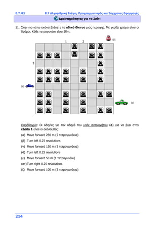 Β.7.Μ3 Β.7 Αλγοριθμική Σκέψη, Προγραμματισμός και Σύγχρονες Εφαρμογές
214
Δραστηριότητες για το Σπίτι
11. Στην πιο κάτω εικόνα βλέπετε το οδικό δίκτυο μιας περιοχής. Με γκρίζο χρώμα είναι οι
δρόμοι. Κάθε τετραγωνάκι είναι 50m.
1 2
3
Παράδειγμα: Οι οδηγίες για τον οδηγό του μπλε αυτοκινήτου (α) για να βγει στην
έξοδο 1 είναι οι ακόλουθες:
(α) Move forward 250 m (5 τετραγωνάκια)
(β) Turn left 0.25 revolutions
(γ) Move forward 150 m (3 τετραγωνάκια)
(δ) Turn left 0.25 revolutions
(ε) Move forward 50 m (1 τετραγωνάκι)
(στ)Turn right 0.25 revolutions
(ζ) Move forward 100 m (2 τετραγωνάκια)
(α)
(β)
(γ)
 