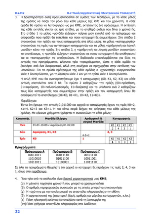 B.2.Μ2 B.2 Υλικό/Αρχιτεκτονική Ηλεκτρονικού Υπολογιστή
32
3. Η δραστηριότητα αυτή πραγματοποιείται σε ομάδες των τεσσάρων, με το κάθε μέλος
της ομάδας να παίζει τον ρόλο του κάθε μέρους της ΚΜΕ και του χρονιστή. Η κάθε
ομάδα θα πρέπει να λειτουργήσει ως μια ΚΜΕ, εκτελώντας ένα πρόγραμμα. Η εκτέλεση
της κάθε εντολής γίνεται σε τρία στάδια, με το σταθερό ρυθμό που δίνει ο χρονιστής.
Στο στάδιο 1 το μέλος «μονάδα ελέγχου» παίρνει μιαν εντολή από το πρόγραμμα και
αποφασίζει ποια πράξη θα εκτελέσει και ποιοι καταχωρητές συμμετέχουν. Στο στάδιο 2
ανακοινώνει την πράξη και τους καταχωρητές στα άλλα μέρη, το μέλος «καταχωρητές»
ανακοινώνει τις τιμές των αντίστοιχων καταχωρητών και το μέλος «αριθμητική και λογική
μονάδα» κάνει την πράξη. Στο στάδιο 3, η «αριθμητική και λογική μονάδα» ανακοινώνει
το αποτέλεσμα, η «μονάδα ελέγχου» ανακοινώνει σε ποιον καταχωρητή θα αποθηκευτεί
και οι «καταχωρητές» το αποθηκεύουν. Η διαδικασία επαναλαμβάνεται για όλες τις
εντολές του προγράμματος. Δίνονται τρία «προγράμματα», ώστε η κάθε ομάδα να
ξεκινήσει από ένα διαφορετικό, αλλά στη συνέχεια να προχωρήσει στην εκτέλεση των
υπολοίπων. Για το πρώτο πρόγραμμα της κάθε ομάδας ο «χρονιστής» ενεργοποιείται
κάθε 4 δευτερόλεπτα, για το δεύτερο κάθε 2 και για το τρίτο κάθε 1 δευτερόλεπτο.
Η απλή ΚΜΕ που θα αναπαραστήσουμε έχει 4 καταχωρητές (Κ0, Κ1, Κ2, Κ3) και κάθε
εντολή αποτελείται από 8 bit. Τα πρώτα 2 καθορίζουν την πράξη (00=πρόσθεση,
01=αφαίρεση, 10=πολλαπλασιασμός, 11=διαίρεση) και τα υπόλοιπα ανά 2 καθορίζουν
τους δύο καταχωρητές που συμμετέχουν στην πράξη και τον καταχωρητή όπου θα
αποθηκευτεί το αποτέλεσμα (00=Κ0, 01=Κ1, 10=Κ2, 11=Κ3).
Παράδειγμα:
Έστω ότι έχουμε την εντολή 01011000 και αρχικά οι καταχωρητές έχουν τις τιμές Κ0=2,
Κ1=4, Κ2=3 και Κ3=1. Η πιο κάτω σειρά δείχνει τις ενέργειες του κάθε μέλους της
ομάδας. Με κόκκινα γράμματα γράφεται τι ανακοινώνει το κάθε μέλος:
Χρονιστής Μονάδα Ελέγχου Αριθμητική &
Λογική Μονάδα
Καταχωρητές
Ένα 01-01-10-00=>Αφαίρεση-Κ1-Κ2-Κ0 Κ0 Κ1 Κ2 Κ3
2 4 3 1
Δύο Αφαίρεση, Κ1, Κ2
4-3=1
4, 3
Τρία Κ0 1 Κ0 Κ1 Κ2 Κ3
1 4 3 1
Προγράμματα:
Πρόγραμμα Α
00011011
11010010
10111011
Πρόγραμμα Β
00011110
01011100
10100001
Πρόγραμμα Γ
00101110
10011001
11011110
Σε όλα τα προγράμματα θεωρήστε ότι αρχικά οι καταχωρητές περιέχουν τις τιμές 2, 4, 3 και
1, όπως στο παράδειγμα.
4. Ποια τρία από τα ακόλουθα είναι βασικά χαρακτηριστικά μιας ΚΜΕ;
(α) Η μέγιστη ταχύτητα χρονιστή που μπορεί να χρησιμοποιήσει
(β) Ο αριθμός περιφερειακών συσκευών με τις οποίες μπορεί να επικοινωνήσει
(γ) Η ταχύτητα με την οποία μπορεί να αποστείλει πληροφορίες στην οθόνη
(δ) Η αρχιτεκτονική της (εσωτερική δομή, αριθμός και μέγεθος καταχωρητών, κ.λπ.)
(ε) Πόση ηλεκτρική ενέργεια καταναλώνει κατά τη λειτουργία της
(στ)Πόσο γρήγορα αποστέλλει πληροφορίες στο Διαδίκτυο
 