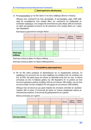 B.2 Υλικό/Αρχιτεκτονική Ηλεκτρονικού Υπολογιστή B.2.Μ8
67
Δραστηριότητες Αξιολόγησης
12. Να αντιμετωπίσετε με τον ίδιο τρόπο το πιο κάτω πρόβλημα (δίνεται ο πίνακας):
Θέλουμε έναν υπολογιστή για έναν φωτογράφο. Οι φωτογραφίες, μέχρι 10GB κάθε
μέρα θα αντιγράφονται στον σκληρό δίσκο του υπολογιστή για επεξεργασία με
κατάλληλο πρόγραμμα. Στη συνέχεια θα αποστέλλονται μέσω θύρας USB για εκτύπωση
σε ειδικό φωτογραφικό εκτυπωτή και θα κρατούνται στον σκληρό δίσκο για 7 μέρες
πριν διαγραφούν.
Απαιτούμενη χωρητικότητα σκληρού δίσκου ...........................................................
Κόστος
Δείχτης
Επίδοσης
Επίδοση/
Κόστος
Καλύτερη
επίδοση
--- --- ----
Καλύτερη επιλογή με βάση τον δείχτη επίδοσης .............................................................
Καλύτερη επιλογή με βάση τον δείχτη επίδοσης/κόστος ..................................................
+Επιπρόσθετες Δραστηριότητες
13. Με τον ίδιο τρόπο μπορούμε να αξιολογήσουμε και τις περιφερειακές συσκευές. Για
παράδειγμα τον εκτυπωτή στο πιο κάτω πρόβλημα (να επιλέξετε από τον κατάλογο στο
Φ.Ε. Β.2.Μ5). Θα πρέπει όμως στο κόστος να προστεθεί εκτός από την τιμή, το κόστος
εκτύπωσης για όλη τη διάρκεια χρήσης του (Να θεωρήσετε ότι τα μελάνια για έναν
εκτυπωτή ψεκασμού μελάνης στοιχίζουν €30 και εκτυπώνουν 300 σελίδες, ενώ για έναν
εκτυπωτή λέιζερ τα toner στοιχίζουν €75 ανά χρώμα και εκτυπώνουν 2500 σελίδες):
Θέλουμε έναν εκτυπωτή για μια μικρή εταιρεία που εκτυπώνει επιστολές και τιμολόγια
(περίπου 500 το μήνα). Ο εκτυπωτής θα πρέπει να τυπώνει ασπρόμαυρο κείμενο με
ικανοποιητική ευκρίνεια. Ο εκτυπωτής θα χρησιμοποιείται για 3 χρόνια.
Κόστος εκτύπωσης για 3 χρόνια .............................................................................
Κόστος
Δείχτης
Επίδοσης
Επίδοση/
Κόστος
Καλύτερη επίδοση --- --- ----
 