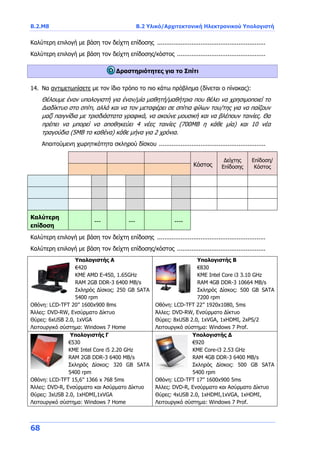 B.2.Μ8 B.2 Υλικό/Αρχιτεκτονική Ηλεκτρονικού Υπολογιστή
68
Καλύτερη επιλογή με βάση τον δείχτη επίδοσης ............................................................
Καλύτερη επιλογή με βάση τον δείχτη επίδοσης/κόστος .................................................
Δραστηριότητες για το Σπίτι
14. Να αντιμετωπίσετε με τον ίδιο τρόπο το πιο κάτω πρόβλημα (δίνεται ο πίνακας):
Θέλουμε έναν υπολογιστή για έναν/μία μαθητή/μαθήτρια που θέλει να χρησιμοποιεί το
Διαδίκτυο στο σπίτι, αλλά και να τον μεταφέρει σε σπίτια φίλων του/της για να παίζουν
μαζί παιγνίδια με τρισδιάστατα γραφικά, να ακούνε μουσική και να βλέπουν ταινίες. Θα
πρέπει να μπορεί να αποθηκεύει 4 νέες ταινίες (700MB η κάθε μία) και 10 νέα
τραγούδια (5MB το καθένα) κάθε μήνα για 2 χρόνια.
Απαιτούμενη χωρητικότητα σκληρού δίσκου ...........................................................
Κόστος
Δείχτης
Επίδοσης
Επίδοση/
Κόστος
Καλύτερη
επίδοση
--- --- ----
Καλύτερη επιλογή με βάση τον δείχτη επίδοσης ............................................................
Καλύτερη επιλογή με βάση τον δείχτη επίδοσης/κόστος .................................................
Υπολογιστής Α
€420
ΚΜΕ AMD E-450, 1.65GHz
RAM 2GB DDR-3 6400 MB/s
Σκληρός Δίσκος: 250 GB SATA
5400 rpm
Οθόνη: LCD-TFT 20’’ 1600x900 8ms
Άλλες: DVD-RW, Ενσύρματο Δίκτυο
Θύρες: 6xUSB 2.0, 1xVGA
Λειτουργικό σύστημα: Windows 7 Home
Υπολογιστής Β
€830
ΚΜΕ Intel Core i3 3.10 GHz
RAM 4GB DDR-3 10664 MB/s
Σκληρός Δίσκος: 500 GB SATA
7200 rpm
Οθόνη: LCD-TFT 22’’ 1920x1080, 5ms
Άλλες: DVD-RW, Ενσύρματο Δίκτυο
Θύρες: 8xUSB 2.0, 1xVGA, 1xHDMI, 2xPS/2
Λειτουργικό σύστημα: Windows 7 Prof.
Υπολογιστής Γ
€530
ΚΜΕ Intel Core i5 2.20 GHz
RAM 2GB DDR-3 6400 MB/s
Σκληρός Δίσκος: 320 GB SATA
5400 rpm
Οθόνη: LCD-TFT 15,6’’ 1366 x 768 5ms
Άλλες: DVD-R, Ενσύρματο και Ασύρματο Δίκτυο
Θύρες: 3xUSB 2.0, 1xHDMI,1xVGA
Λειτουργικό σύστημα: Windows 7 Home
Υπολογιστής Δ
€920
ΚΜΕ Core-i3 2.53 GHz
RAM 4GB DDR-3 6400 MB/s
Σκληρός Δίσκος: 500 GB SATA
5400 rpm
Οθόνη: LCD-TFT 17’’ 1600x900 5ms
Άλλες: DVD-R, Ενσύρματο και Ασύρματο Δίκτυο
Θύρες: 4xUSB 2.0, 1xHDMI,1xVGA, 1xHDMI,
Λειτουργικό σύστημα: Windows 7 Prof.
 