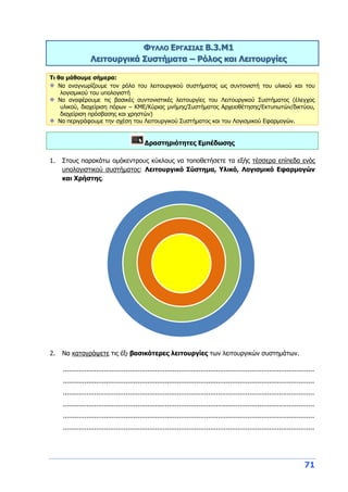 71
ΦΥΛΛΟ ΕΡΓΑΣΙΑΣ Β.3.M1
Λειτουργικά Συστήματα – Ρόλος και Λειτουργίες
Τι θα μάθουμε σήμερα:
Να αναγνωρίζουμε τον ρόλο του λειτουργικού συστήματος ως συντονιστή του υλικού και του
λογισμικού του υπολογιστή
Να αναφέρουμε τις βασικές συντονιστικές λειτουργίες του Λειτουργικού Συστήματος (έλεγχος
υλικού, διαχείριση πόρων – ΚΜΕ/Κύριας μνήμης/Συστήματος Αρχειοθέτησης/Εκτυπωτών/δικτύου,
διαχείριση πρόσβασης και χρηστών)
Να περιγράφουμε την σχέση του Λειτουργικού Συστήματος και του Λογισμικού Εφαρμογών.
Δραστηριότητες Εμπέδωσης
1. Στους παρακάτω ομόκεντρους κύκλους να τοποθετήσετε τα εξής τέσσερα επίπεδα ενός
υπολογιστικού συστήματος: Λειτουργικό Σύστημα, Υλικό, Λογισμικό Εφαρμογών
και Χρήστης.
2. Να καταγράψετε τις έξι βασικότερες λειτουργίες των λειτουργικών συστημάτων.
................................................................................................................................
................................................................................................................................
................................................................................................................................
................................................................................................................................
................................................................................................................................
................................................................................................................................
 