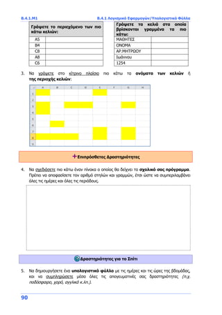 Β.4.1.Μ1 Β.4.1 Λογισμικό Εφαρμογών/Υπολογιστικά Φύλλα
90
Γράψετε το περιεχόμενο των πιο
κάτω κελιών:
Γράψετε τα κελιά στα οποία
βρίσκονται γραμμένα τα πιο
κάτω:
A5 ΜΑΘΗΤΕΣ
B4 ΟΝΟΜΑ
C8 ΑΡ.ΜΗΤΡΩΟΥ
A8 Ιωάννου
C6 1254
3. Να γράψετε στο κίτρινο πλαίσιο πιο κάτω τα ονόματα των κελιών ή
της περιοχής κελιών:
+Επιπρόσθετες Δραστηριότητες
4. Να σχεδιάσετε πιο κάτω έναν πίνακα ο οποίος θα δείχνει το σχολικό σας πρόγραμμα.
Πρέπει να αποφασίσετε τον αριθμό στηλών και γραμμών, έτσι ώστε να συμπεριλαμβάνει
όλες τις ημέρες και όλες τις περιόδους.
Δραστηριότητες για το Σπίτι
5. Να δημιουργήσετε ένα υπολογιστικό φύλλο με τις ημέρες και τις ώρες της βδομάδας,
και να συμπληρώσετε μέσα όλες τις απογευματινές σας δραστηριότητες (π.χ.
ποδόσφαιρο, χορό, αγγλικά κ.λπ.).
 