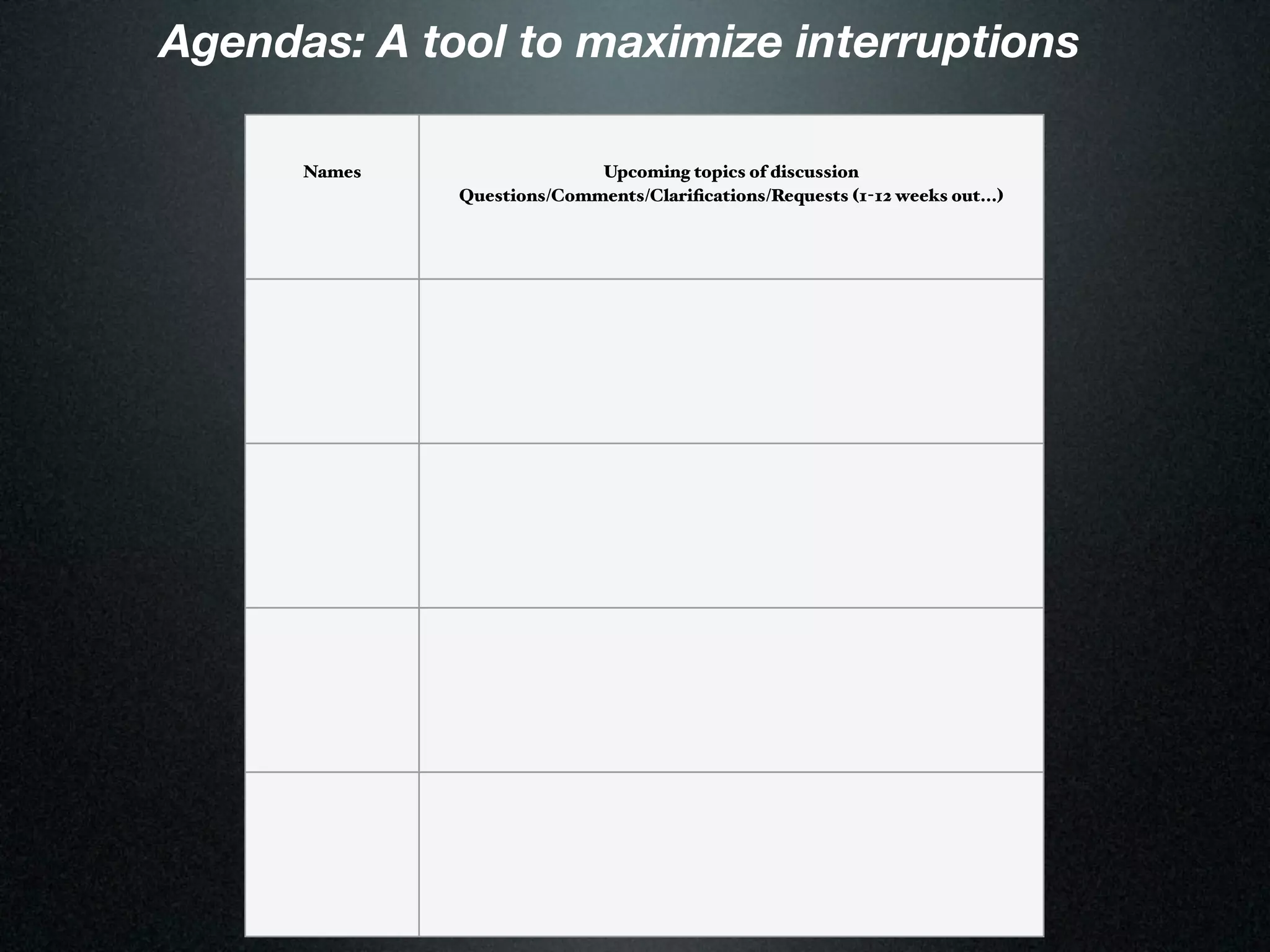 Agendas: A tool to maximize interruptions

      Names                 Upcoming topics of discussion
              Questions/Comments/Clariﬁcations/Requests (1-12 weeks out...)
 