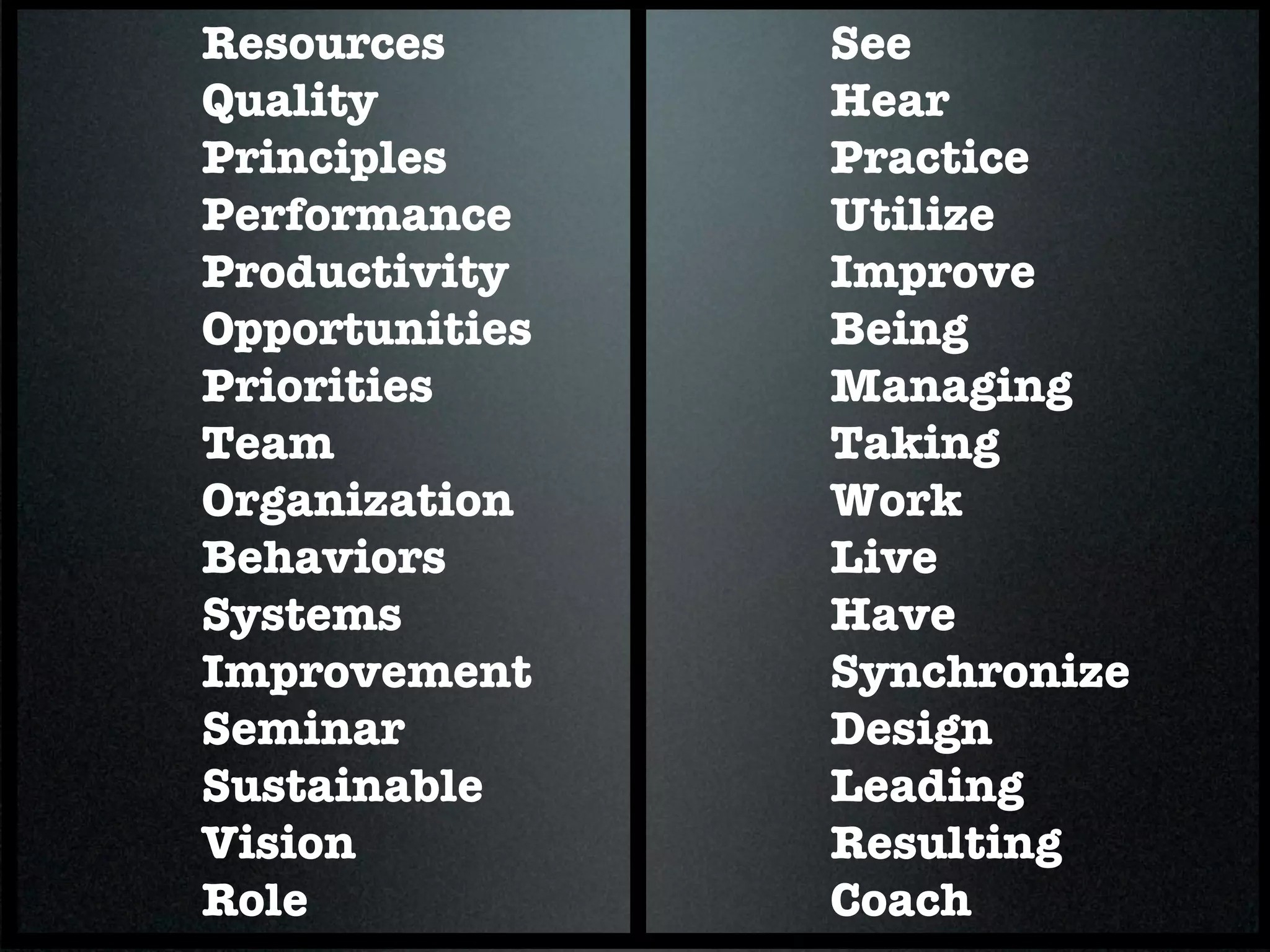 Resources       See
Quality         Hear
Principles      Practice
Performance     Utilize
Productivity    Improve
Opportunities   Being
Priorities      Managing
Team            Taking
Organization    Work
Behaviors       Live
Systems         Have
Improvement     Synchronize
Seminar         Design
Sustainable     Leading
Vision          Resulting
Role            Coach
 