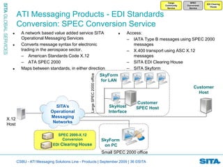 CSBU | PPT