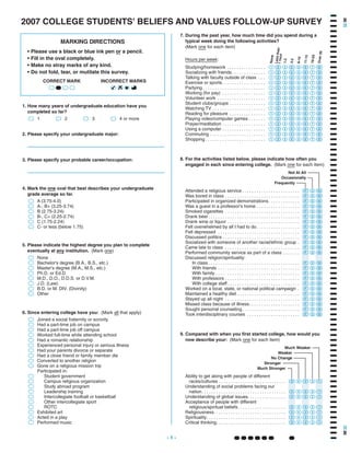 2007 COLLEGE STUDENTS' BELIEFS AND VALUES FOLLOW-UP SURVEY
Please use a black or blue ink pen or a pencil.
Fill in the oval completely.
Make no stray marks of any kind.
Do not fold, tear, or mutilate this survey.
•
•
•
•
`` `
3. Please specify your probable career/occupation:
2. Please specify your undergraduate major:
4. Mark the one oval that best describes your undergraduate
grade average so far.
5. Please indicate the highest degree you plan to complete
eventually at any institution. (Mark one)
`
`
`
`
`
`
`
`
`
~~~~~~ ~
A (3.75-4.0)
A-, B+ (3.25-3.74)
B (2.75-3.24)
1 2 3 4 or more
B.D. or M. DIV. (Divinity)
Other
INCORRECT MARKSCORRECT MARK
MARKING DIRECTIONS
~` `` ````
- 1 -
How many years of undergraduate education have you
completed so far?
1.
`
`
`
`
`
`
B-, C+ (2.25-2.74)
C (1.75-2.24)
C- or less (below 1.75)
None
Bachelor's degree (B.A., B.S., etc.)
Master's degree (M.A., M.S., etc.)
Ph.D. or Ed.D.
M.D., D.O., D.D.S. or D.V.M.
J.D. (Law)
. . . . . . . . . . . . . . . . . . . . . . . .
. . . . . . . . . . . . . . . . . . . . . . . . . . . . . . .
. . . . . . . . . . . . .
. . . . . . . . . . . . . . . . . .
. . . . . . . . . . . . . . . . . . . . . . . . . . . . . . .
. . . . . . . . . . . . . . . . . . . . . . . . . . . . . . . . . . . . . .
. . . . . . . . . . . . . . . . . . . . . . . . . . . . . .
. . . . . . . . . . . . . . . . . .
In class
With friends
With family
With professors
With college staff
Worked on a local, state, or national political campaign
Maintained a healthy diet
Stayed up all night
Missed class because of illness
Sought personal counseling
Took interdisciplinary courses
. . . . . . . . . . . . . . . . . . . . . . . . . . . . . . . . . .
. . . . . . . . . . . . . . . . . . . . . . . . . . . . . . . .
.
. . . . . . . . . . . . . . . . . . . . . . . . . . . . . . .
. . . . . . .
FON
FON
FON
FON
FON
FON
FON
FON
. . . . . . . . . . . . . . . . . . . . . . . . . . . . . . . . . . . . . .
. . . . . . . . . . . . . . . . . . . . . . . . . . . . . . . . . .
. . . . . . . . . . . . . . . . . . . . . . . . . . . . . . . . . . .
. . . . . . . . . . . . . . . . . . . . . . . . . . . . . . .
. . . . . . . . . . . . . . . . . . . . . . . . . . . . . .
FON
FON
FON
FON
FON
FON
FON
FON
FON
FON
.
. . . . . . . . . . . . . . . . . . . . . . . . . .
. . . . . . . . . . . . . . . . . . . . . . . . . . . . . . .
. . . . . . . . . . . . . . . . . . . . .
. . . . . . . . . . . . . . . . . . . . . . . .
. . . . . . . . . . . . . . . . . . . . . .
Ability to get along with people of different
races/cultures
Understanding of social problems facing our
nation
Understanding of global issues
Acceptance of people with different
religious/spiritual beliefs
Religiousness
Spirituality
Critical thinking
. . . . . . . . . . . . . . . . . . . . . . . . . . . .
. . . . . . . . . . . . . . . . . . . . . . . . . . . . . . . . . . .
. . . . . . . . . . . . . . . .
. . . . . . . . . . . . . . . . . . . .
. . . . . . . . . . . . . . . . . . . . . . . . . . . . . .
. . . . . . . . . . . . . . . . . . . . . . . . . . . . . . . . .
. . . . . . . . . . . . . . . . . . . . . . . . . . . . .
Compared with when you first started college, how would you
now describe your: (Mark one for each item)
9.
54321
54321
54321
54321
54321
54321
54321
6. Since entering college have you: (Mark all that apply)
`
`
`
`
`
`
`
`
`
`
Joined a social fraternity or sorority
Had a part-time job on campus
Had a part-time job off campus
Worked full-time while attending school
Had a romantic relationship
Experienced personal injury or serious illness
Exhibited art
Acted in a play
Performed music
`
`
`
`
`
`
`
`
`
`
Student government
Campus religious organization
Study abroad program
Leadership training
Intercollegiate football or basketball
Other intercollegiate sport
ROTC
Had your parents divorce or separate
Had a close friend or family member die
Converted to another religion
Gone on a religious mission trip
Participated in:
None
1-2
6-10
3-5
11-15
Over20
16-20
Lessthan1hour
Studying/homework
Socializing with friends
Talking with faculty outside of class
Exercise or sports
Partying
Working (for pay)
Volunteer work
Student clubs/groups
. . . . . . . . . . . . . . . .
. . . . . . . . . . . . . .
. . .
. . . . . . . . . . . . . . . . . .
. . . . . . . . . . . . . . . . . . . . . . . . . .
. . . . . . . . . . . . . . . . . .
. . . . . . . . . . . . . . . . . . . .
. . . . . . . . . . . . . . .
Watching TV
Reading for pleasure
Playing video/computer games
Prayer/meditation
Using a computer
Commuting
Shopping
. . . . . . . . . . . . . . . . . . . . . .
. . . . . . . . . . . . . . .
. . . . . . .
. . . . . . . . . . . . . . . . . .
. . . . . . . . . . . . . . . . . .
. . . . . . . . . . . . . . . . . . . . . . .
. . . . . . . . . . . . . . . . . . . . . . . . .
123456
123456
123456
123456
123456
123456
78
78
78
78
78
78
123456
123456
123456
123456
123456
123456
78
78
78
78
78
78
123456
123456
123456
Hours per week:
78
78
78
During the past year, how much time did you spend during a
typical week doing the following activities?
(Mark one for each item)
7.
Frequently
Occasionally
Not At All
For the activities listed below, please indicate how often you
engaged in each since entering college. (Mark one for each item)
8.
Attended a religious service
Was bored in class
Participated in organized demonstrations
Was a guest in a professor's home
Smoked cigarettes
Drank beer
Drank wine or liquor
Felt overwhelmed by all I had to do
Felt depressed
Discussed politics
Socialized with someone of another racial/ethnic group
Came late to class
Performed community service as part of a class
Discussed religion/spirituality:
FON
FON
FON
FON
FON
FON
Much Stronger
Stronger
No Change
Weaker
Much Weaker
 