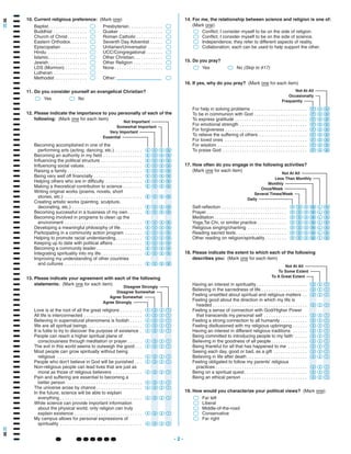 - 2 -~ ~~~~~~
Yes No (Skip to #17)
Baptist
Buddhist
Church of Christ
Eastern Orthodox
Episcopalian
Hindu
Islamic
Jewish
Presbyterian
Quaker
Roman Catholic
Seventh Day Adventist
Unitarian/Universalist
UCC/Congregational
Other Christian
Current religious preference: (Mark one)
. . . . . . . . . . . . . . . .
. . . . . . . . . . . . . .
. . . . . . . .
. . . . . . .
. . . . . . . . . . .
. . . . . . . . . . . . . . . .
. . . . . . . . . . . . . . . .
. . . . . . . . . . . . . . . .
`
`
`
`
`
`
`
`
LDS (Mormon)
Lutheran
Methodist
. . . . . . . . .
. . . . . . . . . . . . . .
. . . . . . . . . . . . .
. . . . . . . . . . . . . .
. . . . . . . . . . . . . . . . . .
. . . . . . . . . . .
. . . . .
. . . . . .
. . . . . . .
. . . . . . . . . . . .
Other Religion
None
Other:
. . . . . . . . . . . .
. . . . . . . . . . . . . . . . . . . .
`
`
`
`
`
`
`
`
10.
`
`
`
`
`
`
Self-reflection
Prayer
Meditation
Yoga,Tai Chi, or similar practice
Religious singing/chanting
Reading sacred texts
Other reading on religion/spirituality
. . . . . . . . . . . . . . . . . . . . . . . . . . .
. . . . . . . . . . . . . . . . . . . . . . . . . . . . . . . . .
. . . . . . . . . . . . . . . . . . . . . . . . . . . . . .
. . . . . . . . . . . .
. . . . . . . . . . . . . . . .
. . . . . . . . . . . . . . . . . . . . .
. . . . . . . . .
. . . . . . . . . . . . . . . . . . . . . . .
. . . . . . . . . . . . . . . . . . . . . .
. . . . . . . . . . . . . . . . . . . . . . . . . . . . . .
. . . . . . . . . . . . . . . . . . . . . . . . . . . .
. . . . . . . . . . . . . . . . . . . . . . . . . . . . . . . . . .
. . . . . . . . . . . . . . . . . . . .
. . . . . . . . . . . . . . . . . . . . . . . . . . . . . . . . . .
. . . . . . . . . . . . . . . . . . . . . . . . . . . . . . . . . . . . .
. . . . . . . . . . . . . . . . . . . . . . . . . . . . . . . . . . .
For help in solving problems
To be in communion with God
To express gratitude
For emotional strength
For forgiveness
To relieve the suffering of others
For loved ones
For wisdom
To praise God
` `
` Yes ` No
Do you consider yourself an evangelical Christian?11.
Becoming accomplished in one of the
performing arts (acting, dancing, etc.)
Becoming an authority in my field
Influencing the political structure
Influencing social values
Raising a family
Being very well off financially
Helping others who are in difficulty
. . . . . . . . . . .
. . . . . . . . . . . . . . . .
. . . . . . . . . . . . . . . . .
. . . . . . . . . . . . . . . . . . . . . . . .
. . . . . . . . . . . . . . . . . . . . . . . . . . . . . . .
. . . . . . . . . . . . . . . . . . . .
. . . . . . . . . . . . . . .
Making a theoretical contribution to science
Writing original works (poems, novels, short
stories, etc.)
Creating artistic works (painting, sculpture,
decorating, etc.)
Becoming successful in a business of my own
Becoming involved in programs to clean up the
environment
. . . . . . . .
. . . . . . . . . . . . . . . . . . . . . . . . . . . . . . . .
. . . . . . . . . . . . . . . . . . . . . . . . . . . . .
. . . . . .
. . . . . . . . . . . . . . . . . . . . . . . . . . . . . . . .
EVSN
EVSN
EVSN
EVSN
EVSN
EVSN
EVSN
Developing a meaningful philosophy of life
Participating in a community action program
Helping to promote racial understanding
Keeping up to date with political affairs
Becoming a community leader
Integrating spirituality into my life
Improving my understanding of other countries
and cultures
. . . . . . . . .
. . . . . . .
. . . . . . . . . . .
. . . . . . . . . . . .
. . . . . . . . . . . . . . . . . . .
. . . . . . . . . . . . . . . . .
. . . . . . . . . . . . . . . . . . . . . . . . . . . . . . . .
EVSN
EVSN
EVSN
EVSN
EVSN
EVSN
EVSN
EVSN
EVSN
EVSN
EVSN
EVSN
Love is at the root of all the great religions
All life is interconnected
Believing in supernatural phenomena is foolish
We are all spiritual beings
It is futile to try to discover the purpose of existence
People can reach a higher spiritual plane of
consciousness through meditation or prayer
. . . . . . . . .
. . . . . . . . . . . . . . . . . . . . . . . .
. . . . .
. . . . . . . . . . . . . . . . . . . . . . .
.
. . . . . .
4321
4321
4321
4321
4321
4321
4321
4321
4321
4321
4321
The evil in this world seems to outweigh the good
Most people can grow spiritually without being
religious
People who don't believe in God will be punished
Non-religious people can lead lives that are just as
moral as those of religious believers
Pain and suffering are essential to becoming a
better person
. . .
. . . . . . . . . . . . . . . . . . . . . . . . . . . . . . . . . . .
. . .
. . . . . . . . . . . .
. . . . . . . . . . . . . . . . . . . . . . . . . . . . . . .
The universe arose by chance
In the future, science will be able to explain
everything
While science can provide important information
about the physical world, only religion can truly
explain existence
. . . . . . . . . . . . . . . . . . .
. . . . . . . . . . . . . . . . . . . . . . . . . . . . . . . . . .
. . . . . . . . . . . . . . . . . . . . . . . . . . . .
4321
4321
4321
My campus allows for personal expressions of
spirituality . . . . . . . . . . . . . . . . . . . . . . . . . . . . . . . . . . 4321
13. Please indicate your agreement with each of the following
statements: (Mark one for each item)
Do you pray?15.
If yes, why do you pray? (Mark one for each item)16.
How often do you engage in the following activities?
(Mark one for each item)
17.
Far left
Liberal
Middle-of-the-road
Conservative
Far right
`
`
`
`
`
19. How would you characterize your political views? (Mark one)
DSOMLN
DSOMLN
DSOMLN
DSOMLN
DSOMLN
DSOMLN
DSOMLN
FON
FON
FON
FON
FON
FON
FON
FON
FON
Somewhat Important
Not Important
Very Important
Essential
12. Please indicate the importance to you personally of each of the
following: (Mark one for each item)
Frequently
Not At All
Occasionally
Less Than Monthly
Not At All
Monthly
Once/Week
Several Times/Week
Daily
Conflict; I consider myself to be on the side of religion.
Conflict; I consider myself to be on the side of science.
Independence; they refer to different aspects of reality.
Collaboration; each can be used to help support the other.
`
`
`
`
For me, the relationship between science and religion is one of:
(Mark one)
14.
. . . . . . . . . . . . . . . . . . . . .
. . . . . . . . . . . . . . . . . . .
. .
. . . . . . . . . . . . . . . . . . . . . . . . . . . . . . . . . . . . . . .
Having an interest in spirituality
Believing in the sacredness of life
Feeling unsettled about spiritual and religious matters
Feeling good about the direction in which my life is
headed
. . . . . . . . . . . . . . . . . .
. . . . . . . . . . .
. . . . . .
. . . . . .
. . . . .
. . . . . . . . . . . . . . .
. . . . . . . .
Feeling a sense of connection with God/Higher Power
that transcends my personal self
Feeling a strong connection to all humanity
Feeling disillusioned with my religious upbringing
Having an interest in different religious traditions
Being committed to introducing people to my faith
Believing in the goodness of all people
Being thankful for all that has happened to me
. . . . . . . . . . . . . .
. . . . . . . . . . . . . . . . . . . . . . . . .
. . . . . . . . . . . . . . . . . . . . . . . . . . . . . . . . . . . . . .
. . . . . . . . . . . . . . . . . . . . . . . . . .
. . . . . . . . . . . . . . . . . . . . . . . . . . .
Seeing each day, good or bad, as a gift
Believing in life after death
Feeling obligated to follow my parents' religious
practices
Being on a spiritual quest
Being an ethical person
Please indicate the extent to which each of the following
describes you: (Mark one for each item)
18.
321
321
321
321
321
321
321
321
321
321
321
321
321
321
321
321
To A Great Extent
Not At All
To Some Extent
Disagree Somewhat
Disagree Strongly
Agree Somewhat
Agree Strongly
 