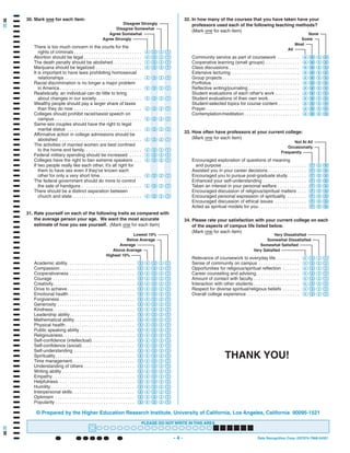 - 4 -~ ~~~~~ ~
PLEASE DO NOT WRITE IN THIS AREA
````````````````````````
Data Recognition Corp.-2G7074-7968-54321
. . . . . . . . . . . . . . . . . . . . . . . . . . . . . . . . . . .
. . . . . . . . . . . . . . . .
. . . . . . . .
. . . . . . . . . . . . . . . . . .
. . . . . . . . . . . .
. . . .
. . . . . . . .
Encouraged exploration of questions of meaning
and purpose
Assisted you in your career decisions
Encouraged you to pursue post-graduate study
Enhanced your self-understanding
Taken an interest in your personal welfare
Encouraged discussion of religious/spiritual matters
Encouraged personal expression of spirituality
. . . . . . . . . . . . .
. . . . . . . . . . . . . . . . . . . .
Encouraged discussion of ethical issues
Acted as spiritual models for you
FON
FON
FON
FON
FON
FON
FON
THANK YOU!
Relevance of coursework to everyday life
Sense of community on campus
Opportunities for religious/spiritual reflection
Career counseling and advising
Amount of contact with faculty
Interaction with other students
Respect for diverse spiritual/religious beliefs
Overall college experience
. . . . . . . . . .
. . . . . . . . . . . . . . . . .
. . . . . . .
. . . . . . . . . . . . . . . . . .
. . . . . . . . . . . . . . . . . . .
. . . . . . . . . . . . . . . . . . .
. . . . . . .
. . . . . . . . . . . . . . . . . . . . . .
. . . . . . . . .
. . . . . . . . . . . . . .
. . . . . . . . . . . . . . . . . . . . . . . . . . . . .
. . . . . . . . . . . . . . . . . . . . . . . . . . . .
. . . . . . . . . . . . . . . . . . . . . . . . . . . . . . . .
. . . . . . . . . . . . . . . . . . . . . . . . . . . . . . . . . . . .
. . . . . . . . . . . . . . . . . . . . .
. . . . . . . . . .
Community service as part of coursework
Cooperative learning (small groups)
Class discussions
Extensive lecturing
Group projects
Portfolios
Reflective writing/journaling
Student evaluations of each other's work
. . . . . . . . . . . . .
. . . . . . . . .
. . . . . . . . . . . . . . . . . . . . . . . . . . . . . . . . . . . . . . .
. . . . . . . . . . . . . . . . . . . . . . .
Student evaluations of their own work
Student-selected topics for course content
Prayer
Contemplation/meditation
AMSN
AMSN
AMSN
AMSN
AMSN
AMSN
AMSN
AMSN
AMSN
AMSN
AMSN
AMSN
30.
There is too much concern in the courts for the
rights of criminals
Abortion should be legal
The death penalty should be abolished
Marijuana should be legalized
It is important to have laws prohibiting homosexual
relationships
. . . . . . . . . . . . . . . . . . . . . . . . . . . .
. . . . . . . . . . . . . . . . . . . . . . . .
. . . . . . . . . . . .
. . . . . . . . . . . . . . . . . . .
. . . . . . . . . . . . . . . . . . . . . . . . . . . . . . . .
Racial discrimination is no longer a major problem
in America
Realistically, an individual can do little to bring
about changes in our society
Wealthy people should pay a larger share of taxes
than they do now
Colleges should prohibit racist/sexist speech on
campus
. . . . . . . . . . . . . . . . . . . . . . . . . . . . . . . . . .
. . . . . . . . . . . . . . . . . . .
. . . . . . . . . . . . . . . . . . . . . . . . . . . .
. . . . . . . . . . . . . . . . . . . . . . . . . . . . . . . . . . . .
4321
4321
4321
4321
Same-sex couples should have the right to legal
marital status
Affirmative action in college admissions should be
abolished
The activities of married women are best confined
to the home and family
Federal military spending should be increased
Colleges have the right to ban extreme speakers
. . . . . . . . . . . . . . . . . . . . . . . . . . . . . . .
. . . . . . . . . . . . . . . . . . . . . . . . . . . . . . . . . .
. . . . . . . . . . . . . . . . . . . . . . . .
. . . . .
. . .
If two people really like each other, it's all right for
them to have sex even if they've known each
other for only a very short time
The federal government should do more to control
the sale of handguns
There should be a distinct separation between
church and state
. . . . . . . . . . . . . . . . .
. . . . . . . . . . . . . . . . . . . . . . . . .
. . . . . . . . . . . . . . . . . . . . . . . . . . . . .
4321
4321
4321
4321
4321
4321
4321
4321
4321
4321
4321
4321
4321
Mark one for each item:
Academic ability
Compassion
Cooperativeness
Courage
Creativity
Drive to achieve
Emotional health
Forgiveness
. . . . . . . . . . . . . . . . . . . . . . . . . . . .
. . . . . . . . . . . . . . . . . . . . . . . . . . . . . . .
. . . . . . . . . . . . . . . . . . . . . . . . . . .
. . . . . . . . . . . . . . . . . . . . . . . . . . . . . . . . . .
. . . . . . . . . . . . . . . . . . . . . . . . . . . . . . . . . .
. . . . . . . . . . . . . . . . . . . . . . . . . . . .
. . . . . . . . . . . . . . . . . . . . . . . . . . .
. . . . . . . . . . . . . . . . . . . . . . . . . . . . . . .
Generosity
Kindness
Leadership ability
Mathematical ability
Physical health
Public speaking ability
Religiousness
Self-confidence (intellectual)
. . . . . . . . . . . . . . . . . . . . . . . . . . . . . . . .
. . . . . . . . . . . . . . . . . . . . . . . . . . . . . . . . . .
. . . . . . . . . . . . . . . . . . . . . . . . . . .
. . . . . . . . . . . . . . . . . . . . . . . . .
. . . . . . . . . . . . . . . . . . . . . . . . . . . . .
. . . . . . . . . . . . . . . . . . . . . . .
. . . . . . . . . . . . . . . . . . . . . . . . . . . . . .
. . . . . . . . . . . . . . . . . .
Self-confidence (social)
Self-understanding
Spirituality
Time management
Understanding of others
Writing ability
Empathy
Helpfulness
. . . . . . . . . . . . . . . . . . . . . .
. . . . . . . . . . . . . . . . . . . . . . . . .
. . . . . . . . . . . . . . . . . . . . . . . . . . . . . . . . .
. . . . . . . . . . . . . . . . . . . . . . . . . .
. . . . . . . . . . . . . . . . . . . . .
. . . . . . . . . . . . . . . . . . . . . . . . . . . . . .
. . . . . . . . . . . . . . . . . . . . . . . . . . . . . . . . . .
. . . . . . . . . . . . . . . . . . . . . . . . . . . . . . .
54321
54321
54321
54321
54321
54321
54321
54321
Humility
Interpersonal skills
Optimism
Popularity
. . . . . . . . . . . . . . . . . . . . . . . . . . . . . . . . . . .
. . . . . . . . . . . . . . . . . . . . . . . . . .
. . . . . . . . . . . . . . . . . . . . . . . . . . . . . . . . .
. . . . . . . . . . . . . . . . . . . . . . . . . . . . . . . . .
54321
54321
54321
54321
54321
54321
54321
54321
54321
54321
54321
54321
54321
54321
54321
54321
54321
54321
54321
54321
Rate yourself on each of the following traits as compared with
the average person your age. We want the most accurate
estimate of how you see yourself. (Mark one for each item)
31.
In how many of the courses that you have taken have your
professors used each of the following teaching methods?
(Mark one for each item)
32.
How often have professors at your current college:
(Mark one for each item)
33.
Please rate your satisfaction with your current college on each
of the aspects of campus life listed below.
(Mark one for each item)
34.
4321
4321
4321
4321
4321
4321
4321
4321
FON
FON
© Prepared by the Higher Education Research Institute, University of California, Los Angeles, California 90095-1521
Frequently
Not At All
Occasionally
Disagree Somewhat
Disagree Strongly
Agree Somewhat
Agree Strongly Some
None
Most
All
Very Dissatisfied
Somewhat Satisfied
Very Satisfied
Somewhat DissatisfiedBelow Average
Lowest 10%
Average
Above Average
Highest 10%
 
