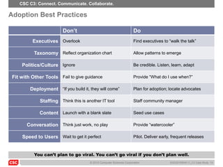 CSC C3: Connect. Communicate. Collaborate.

Adoption Best Practices

                         Don’t                                       Do
          Executives Overlook                                        Find executives to ―walk the talk‖

           Taxonomy Reflect organization chart                       Allow patterns to emerge

     Politics/Culture Ignore                                         Be credible. Listen, learn, adapt

 Fit with Other Tools Fail to give guidance                          Provide ―What do I use when?‖

         Deployment ―If you build it, they will come‖                Plan for adoption; locate advocates

             Staffing Think this is another IT tool                  Staff community manager

             Content Launch with a blank slate                       Seed use cases

       Conversation Think just work, no play                         Provide ―watercooler‖

     Speed to Users Wait to get it perfect                           Pilot. Deliver early, frequent releases



           You can’t plan to go viral. You can’t go viral if you don’t plan well.
                                      © 2010 Computer Sciences Corporation               6/22/20105045-11_C3 Case Study 13
 