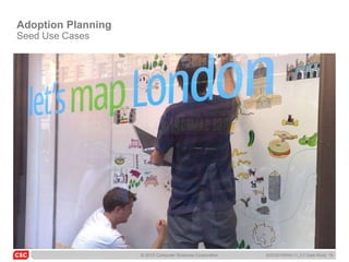 Adoption Planning
Seed Use Cases




                    © 2010 Computer Sciences Corporation   6/22/20105045-11_C3 Case Study 16
 