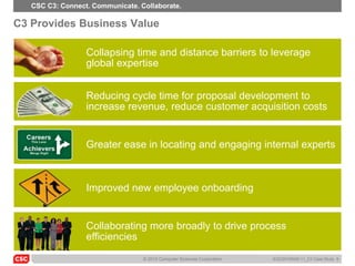 CSC C3: Connect. Communicate. Collaborate.

C3 Provides Business Value

                  Collapsing time and distance barriers to leverage
                  global expertise


                  Reducing cycle time for proposal development to
                  increase revenue, reduce customer acquisition costs


                  Greater ease in locating and engaging internal experts



                  Improved new employee onboarding


                  Collaborating more broadly to drive process
                  efficiencies
                                  © 2010 Computer Sciences Corporation   6/22/20105045-11_C3 Case Study 9
 