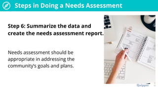 CSC-12-Q4-0503_PS_Needs-Assessment.pdf.. | PDF