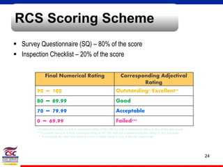 Rcs Score CSC Presentation | PPTX