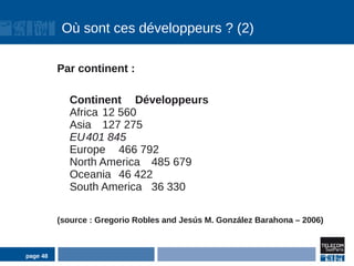 Où sont ces développeurs ? (2)

          Par continent :

             Continent Développeurs
             Africa 12 560
             Asia 127 275
             EU401 845
             Europe 466 792
             North America 485 679
             Oceania 46 422
             South America 36 330

          (source : Gregorio Robles and Jesús M. González Barahona – 2006)



page 48
 