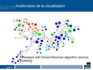 Amélioration de la visualisation




            Reshaped with Girvan-Newman algorithm (source
            [Robles])
page 55
 
