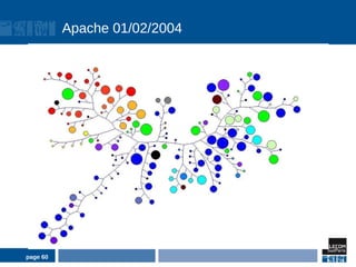 Apache 01/02/2004




page 60
 