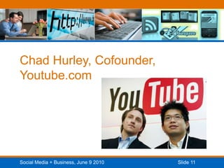 Chad Hurley, Cofounder, Youtube.com