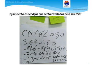 www.companyweb.com.br
CSC | Centro de Serviço Compartilhado
111
 
