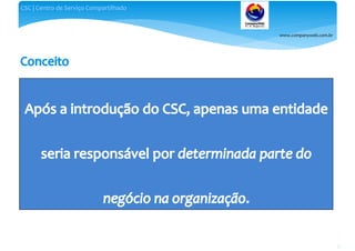 www.companyweb.com.br
CSC | Centro de Serviço Compartilhado
27
 