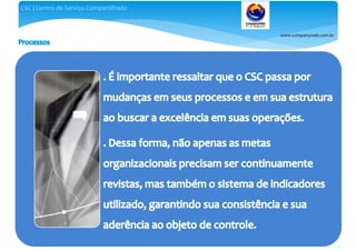 www.companyweb.com.br
CSC | Centro de Serviço Compartilhado
40
 