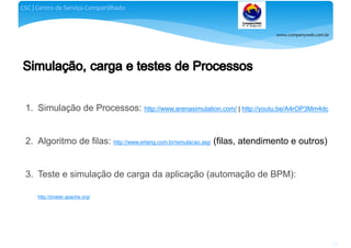 www.companyweb.com.br
CSC | Centro de Serviço Compartilhado
54
1. Simulação de Processos: http://www.arenasimulation.com/ | http://youtu.be/A4rOP3Mm4dc
2. Algoritmo de filas: http://www.erlang.com.br/simulacao.asp (filas, atendimento e outros)
3. Teste e simulação de carga da aplicação (automação de BPM):
http://jmeter.apache.org/
 