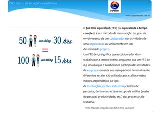 www.companyweb.com.br
CSC | Centro de Serviço Compartilhado
57
O full-time equivalent (FTE) ou equivalente a tempo
completo é um método de mensuração do grau de
envolvimento de um colaborador nas atividades de
uma organização ou unicamente em um
determinado projeto.
Um FTE de 1,0 significa que o colaborador é um
trabalhador a tempo inteiro, enquanto que um FTE de
0,5 sinaliza que o colaborador participa das atividades
da empresa somente em meio período. Normalmente
diferentes escalas são utilizadas para calibrar estes
índices, dependendo do tipo
de instituição (escolas, indústrias, centros de
pesquisa, dentre outras) e o escopo da análise (custo
do pessoal, produtividade, etc.) dos processos de
trabalho.
Fonte: https://pt.wikipedia.org/wiki/Full-time_equivalent
 