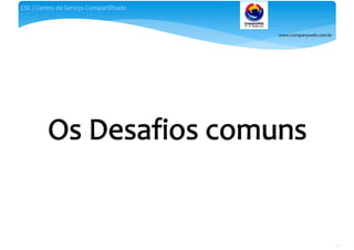 www.companyweb.com.br
CSC | Centro de Serviço Compartilhado
62
 