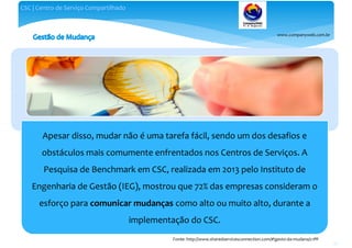 www.companyweb.com.br
CSC | Centro de Serviço Compartilhado
67
Apesar disso, mudar não é uma tarefa fácil, sendo um dos desafios e
obstáculos mais comumente enfrentados nos Centros de Serviços. A
Pesquisa de Benchmark em CSC, realizada em 2013 pelo Instituto de
Engenharia de Gestão (IEG), mostrou que 72% das empresas consideram o
esforço para comunicar mudanças como alto ou muito alto, durante a
implementação do CSC.
Fonte: http://www.sharedservicesconnection.com/#!gesto-da-mudana/c1fff
 