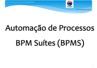 www.companyweb.com.br
CSC | Centro de Serviço Compartilhado
68
 