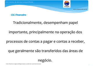 www.companyweb.com.br
CSC | Centro de Serviço Compartilhado
74
Tradicionalmente, desempenham papel
importante, principalmente na operação dos
processos de contas a pagar e contas a receber,
que geralmente são transferidos das áreas de
negócio.
Fonte: http://www.visagio.com/blog/2012/04/csc-4-0-alem-dos-custos-das-transacoes/
 