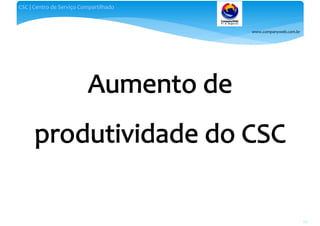 www.companyweb.com.br
CSC | Centro de Serviço Compartilhado
88
 